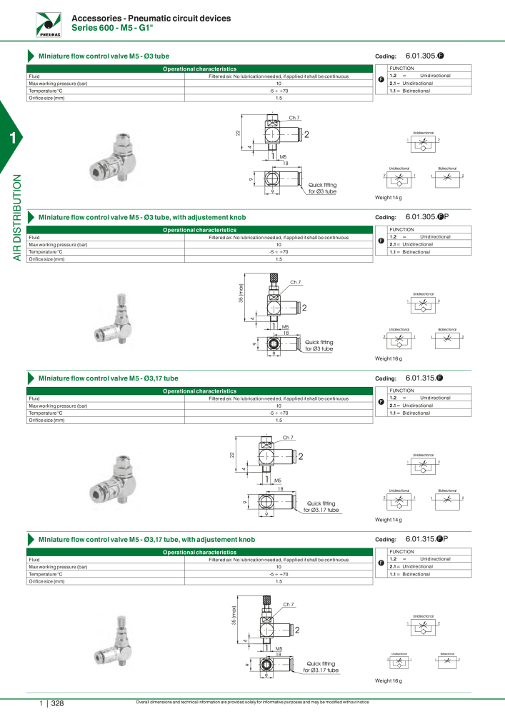 Pneumax - Hauptkatalog Nº: 21219 - Página 348