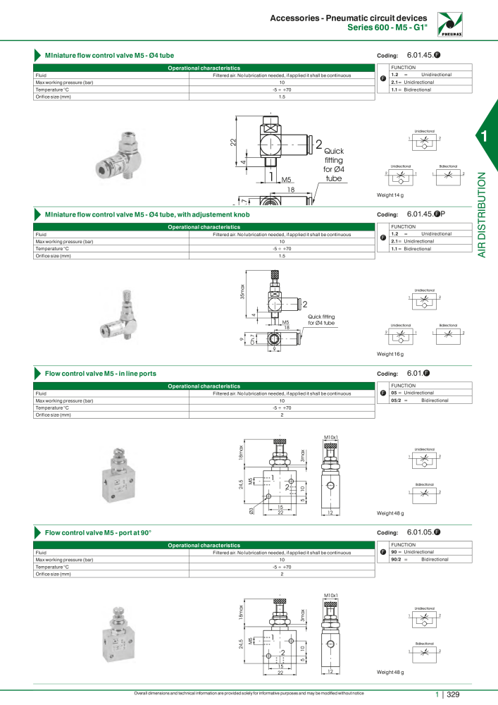 Pneumax - Hauptkatalog NR.: 21219 - Seite 349