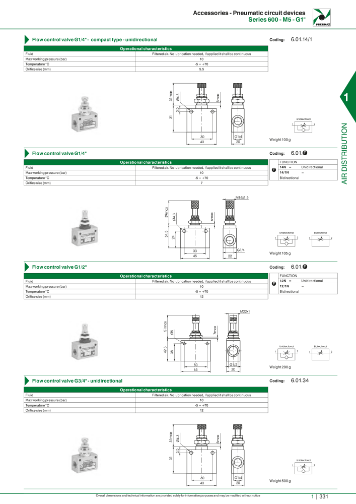 Pneumax - Hauptkatalog NO.: 21219 - Page 351