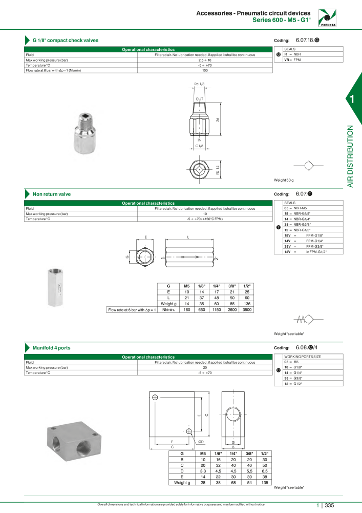 Pneumax - Hauptkatalog NO.: 21219 - Page 355