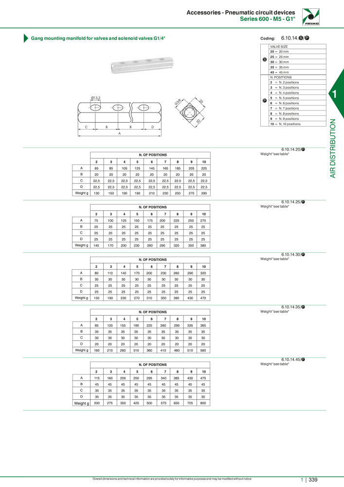 Pneumax - Hauptkatalog Nb. : 21219 - Page 359