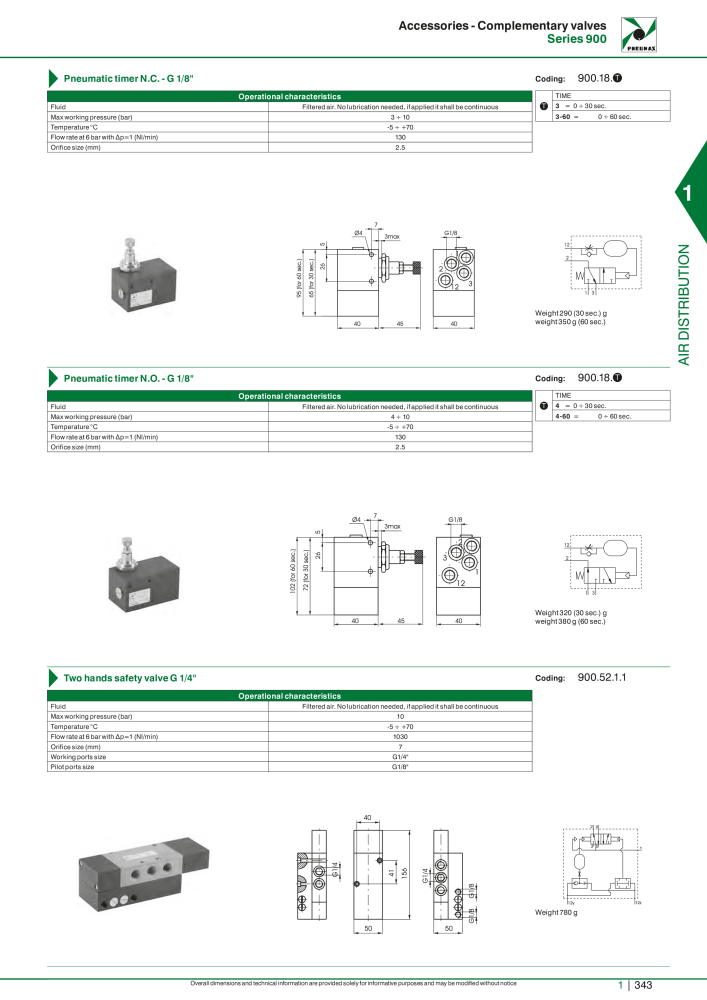 Pneumax - Hauptkatalog NR.: 21219 - Seite 363