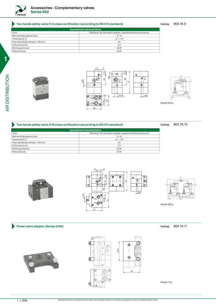 Pneumax - Hauptkatalog NR.: 21219 - Seite 364