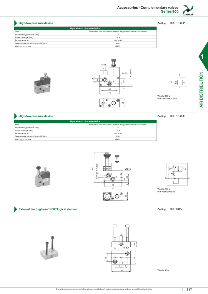 Pneumax - Hauptkatalog NR.: 21219 - Seite 367