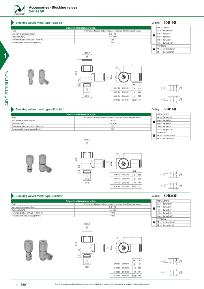 Pneumax - Hauptkatalog Nº: 21219 - Página 370