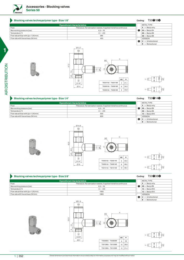 Pneumax - Hauptkatalog Nº: 21219 - Página 372