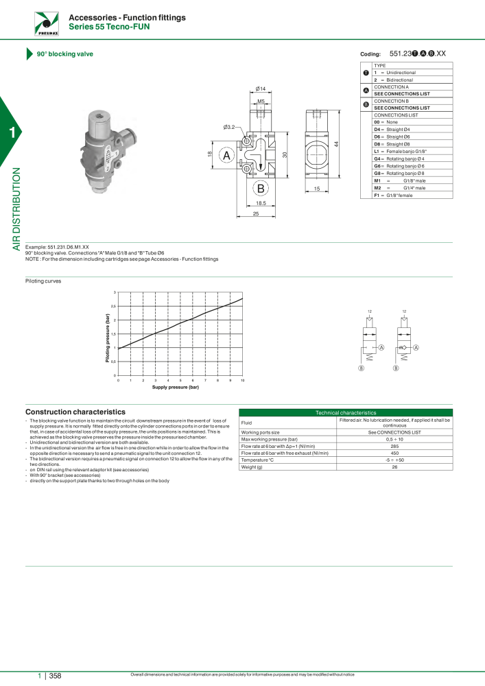 Pneumax - Hauptkatalog NO.: 21219 - Page 378