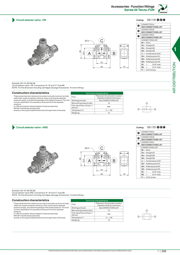 Pneumax - Hauptkatalog NR.: 21219 - Seite 379