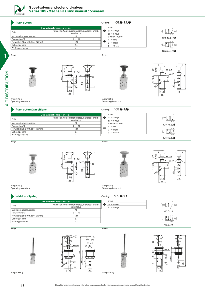 Pneumax - Hauptkatalog Nº: 21219 - Página 38