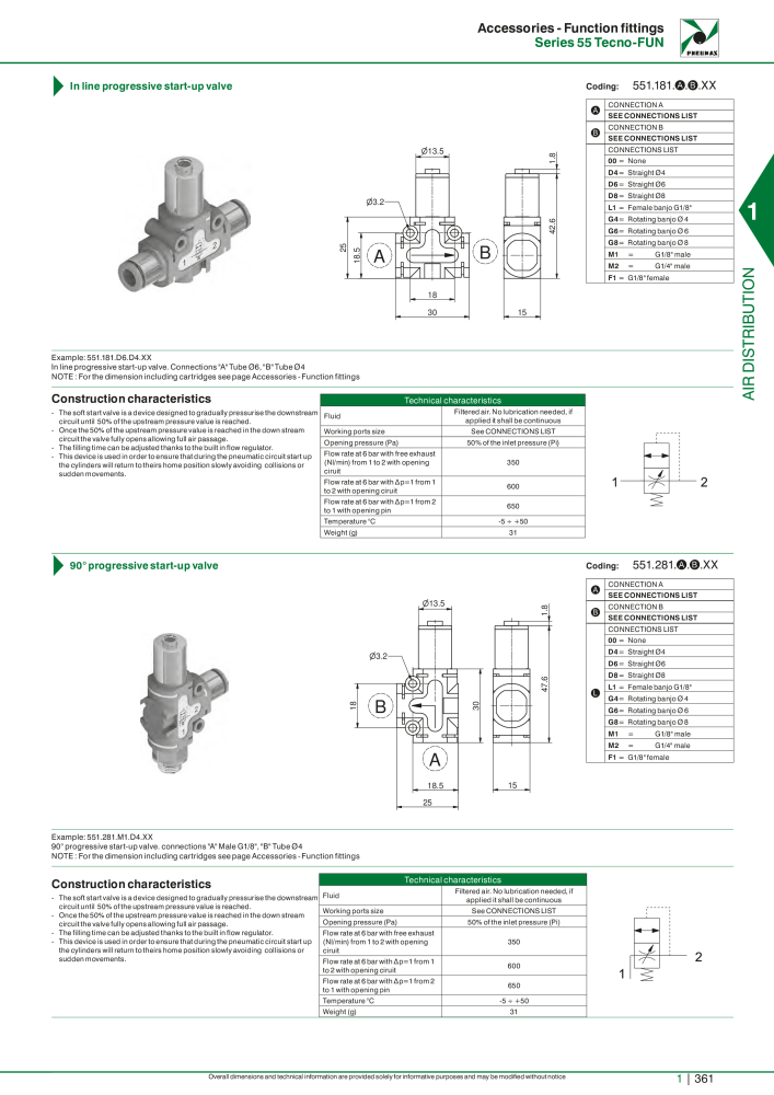 Pneumax - Hauptkatalog NO.: 21219 - Page 381