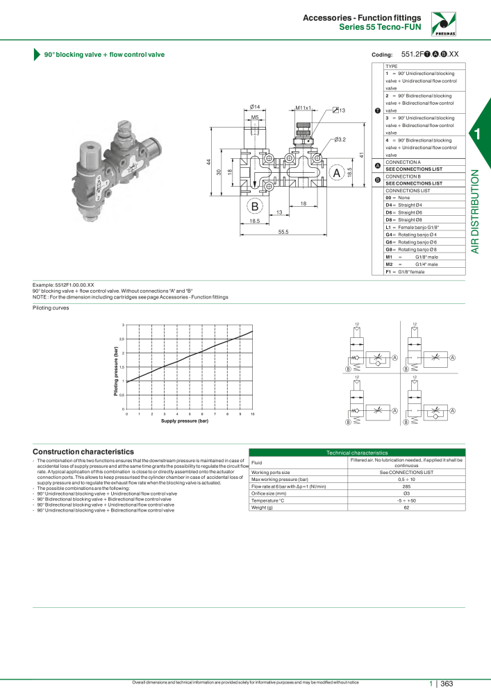 Pneumax - Hauptkatalog n.: 21219 - Pagina 383