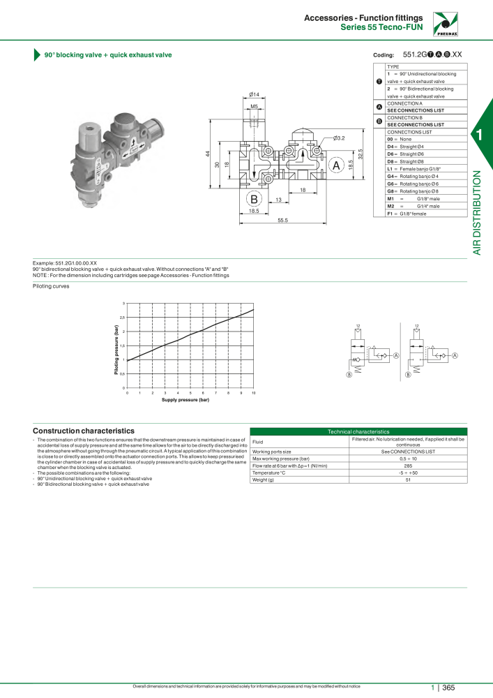 Pneumax - Hauptkatalog NO.: 21219 - Page 385