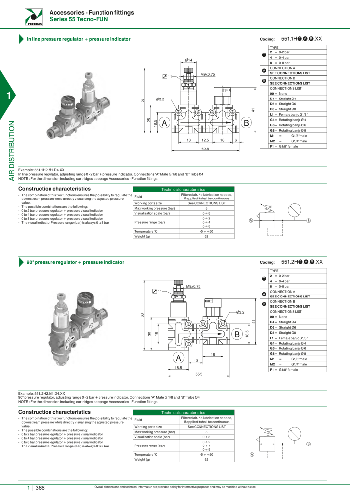 Pneumax - Hauptkatalog NO.: 21219 - Page 386