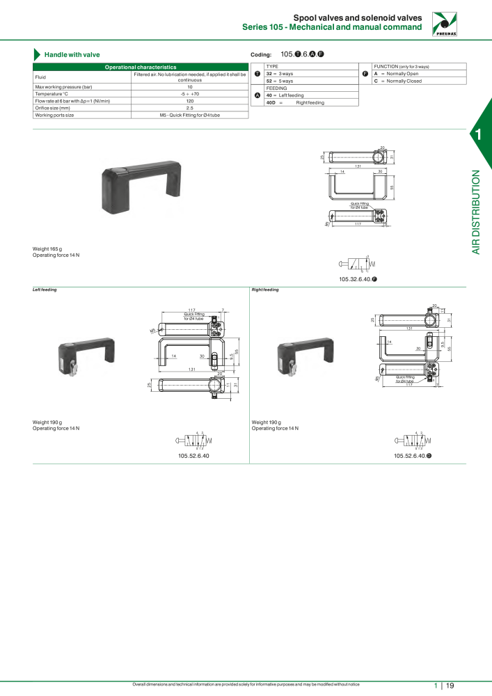 Pneumax - Hauptkatalog Nº: 21219 - Página 39