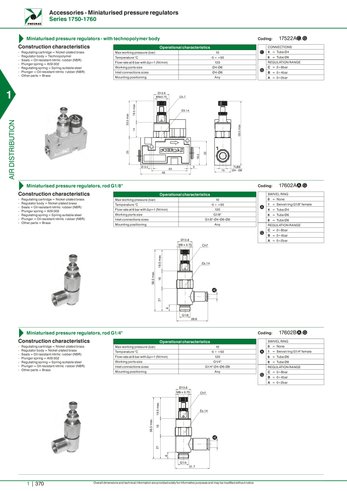 Pneumax - Hauptkatalog NR.: 21219 - Seite 390