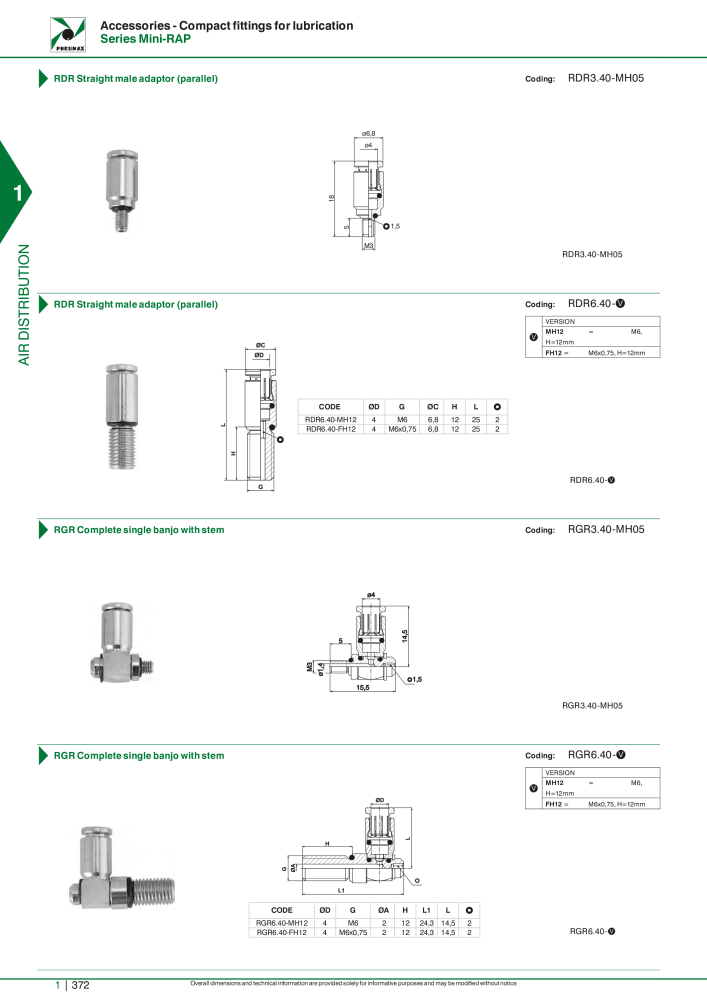 Pneumax - Hauptkatalog NR.: 21219 - Seite 392