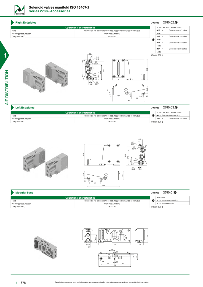 Pneumax - Hauptkatalog Nº: 21219 - Página 396