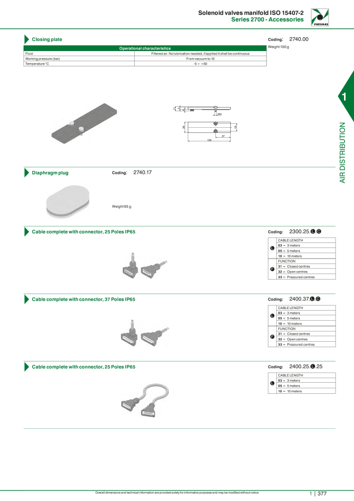 Pneumax - Hauptkatalog NO.: 21219 - Page 397