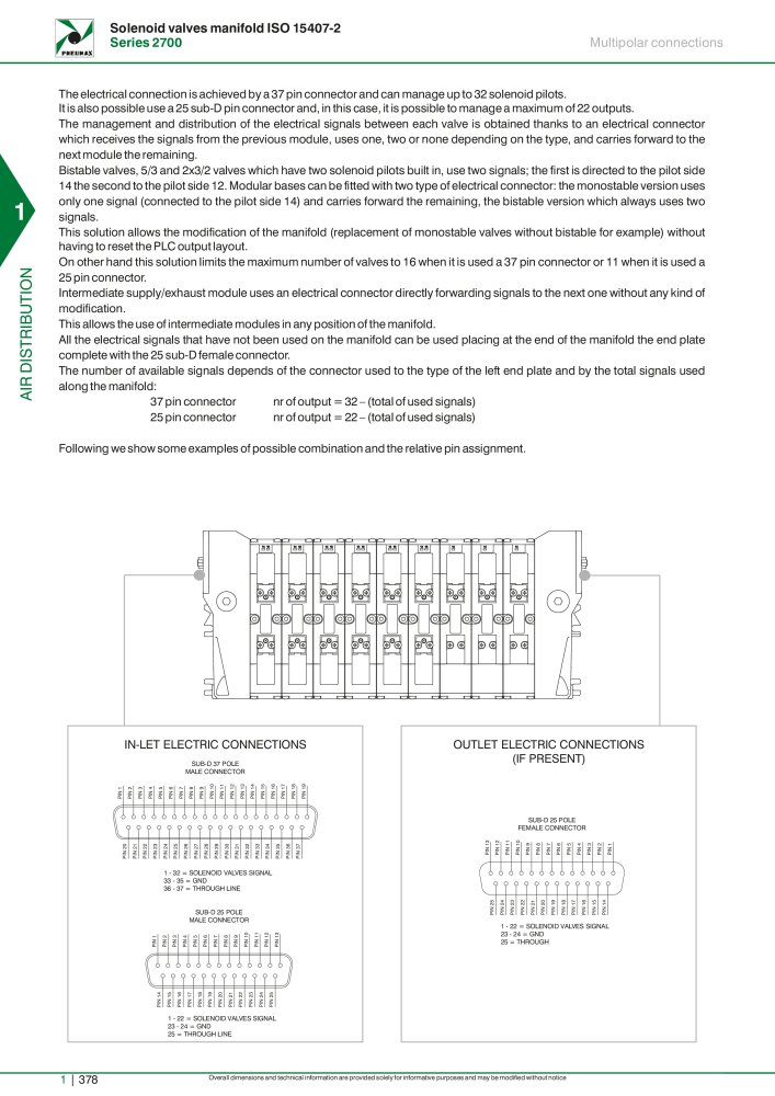 Pneumax - Hauptkatalog Nº: 21219 - Página 398