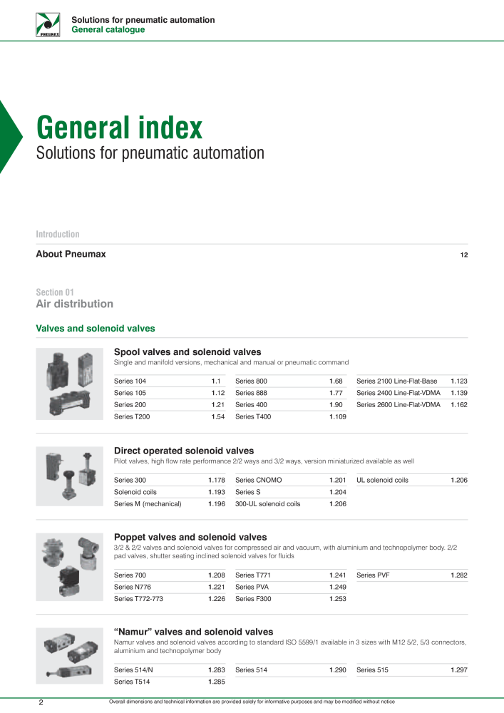 Pneumax - Hauptkatalog Nº: 21219 - Página 4