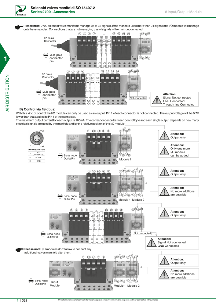 Pneumax - Hauptkatalog Nº: 21219 - Página 402