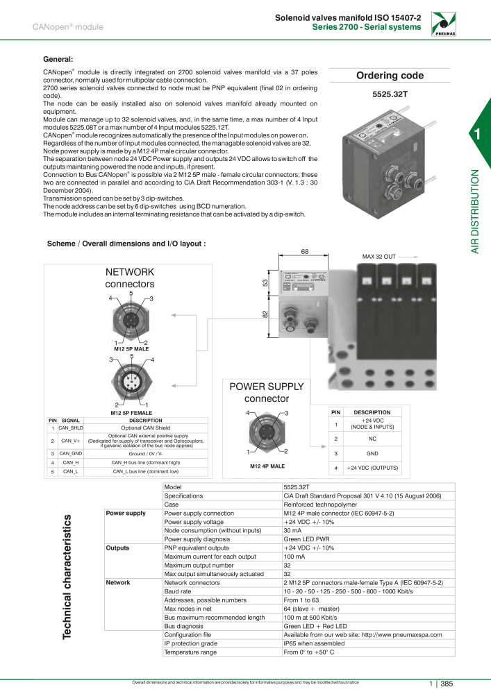 Pneumax - Hauptkatalog Nº: 21219 - Página 405