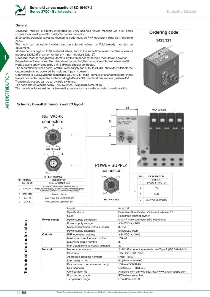 Pneumax - Hauptkatalog NR.: 21219 - Seite 406