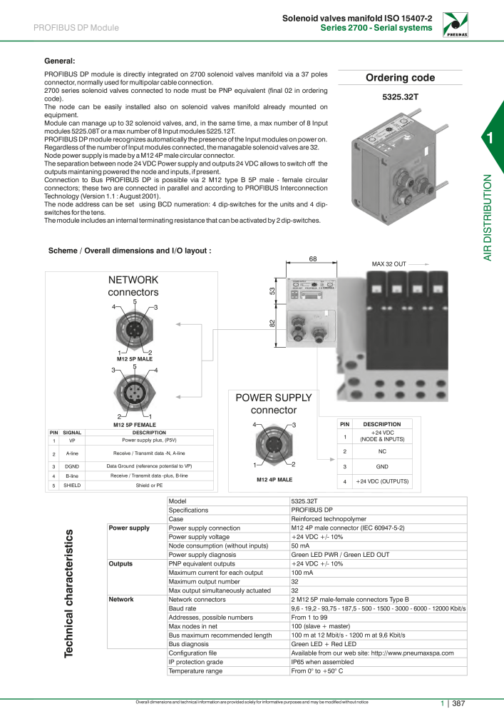 Pneumax - Hauptkatalog n.: 21219 - Pagina 407