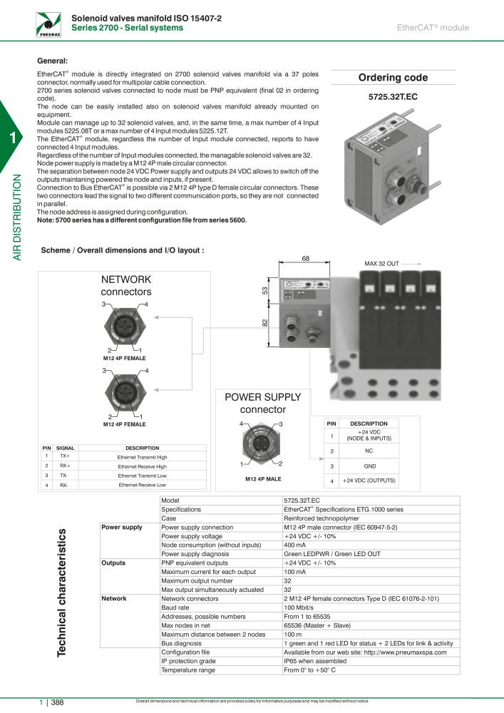 Pneumax - Hauptkatalog NO.: 21219 - Page 408