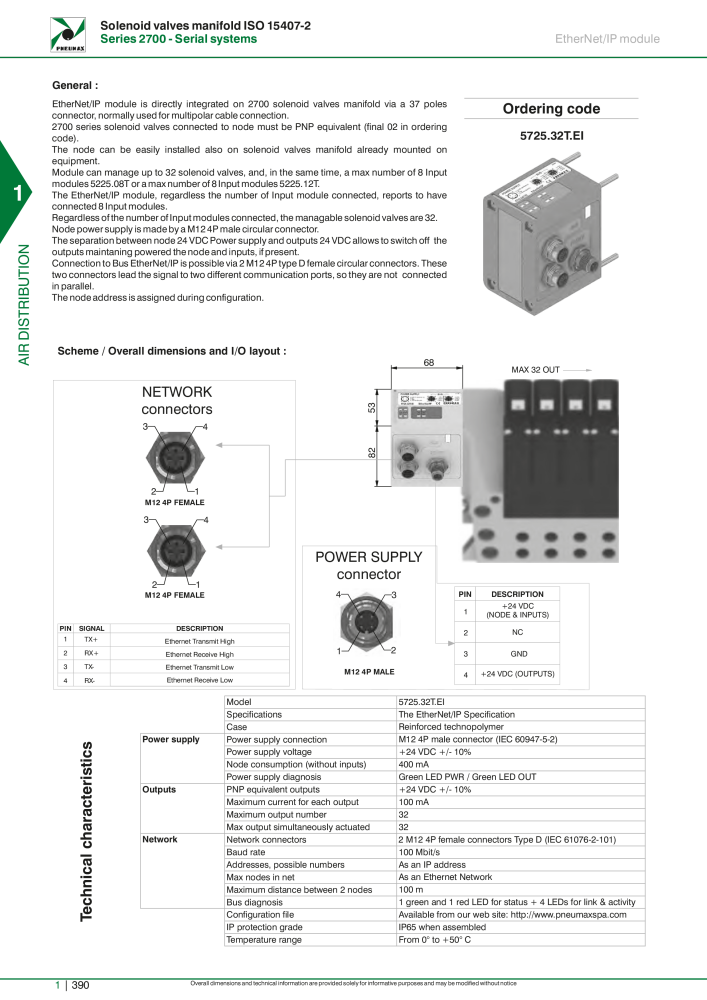 Pneumax - Hauptkatalog Nº: 21219 - Página 410