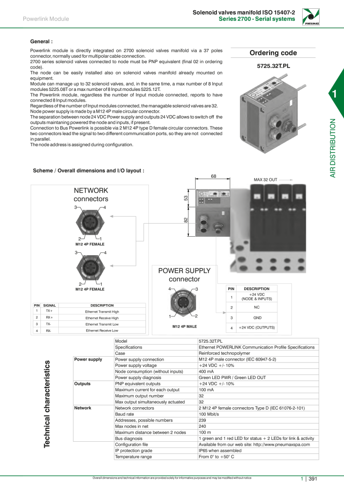 Pneumax - Hauptkatalog NR.: 21219 - Seite 411