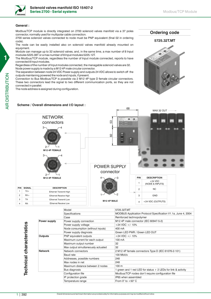 Pneumax - Hauptkatalog Nº: 21219 - Página 412