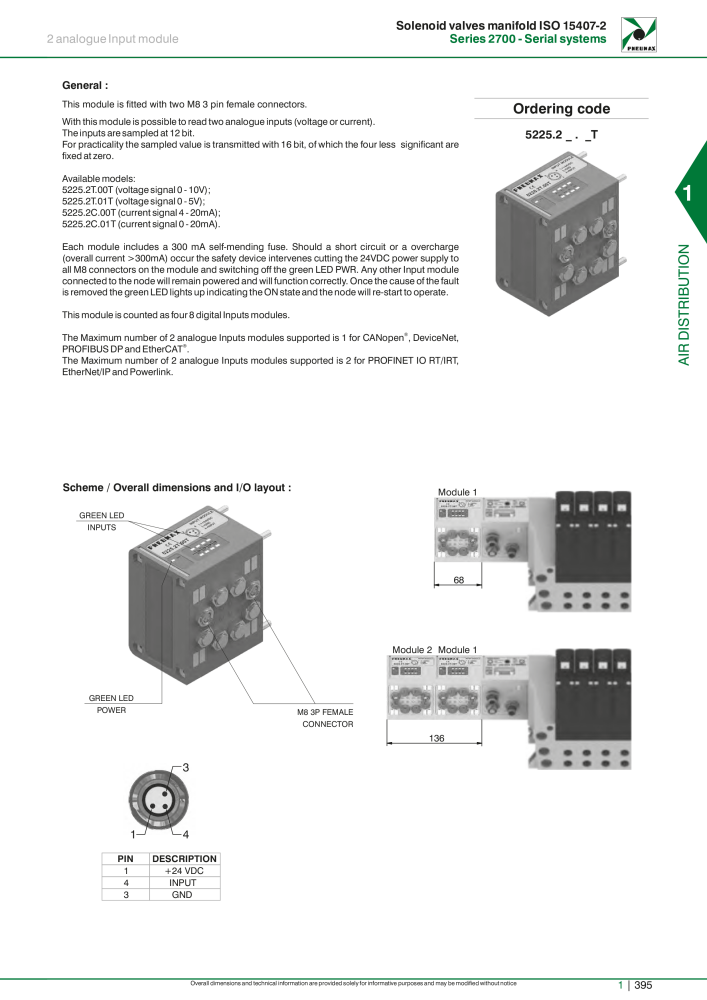 Pneumax - Hauptkatalog NR.: 21219 - Seite 415