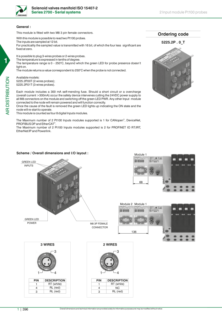 Pneumax - Hauptkatalog Nº: 21219 - Página 416