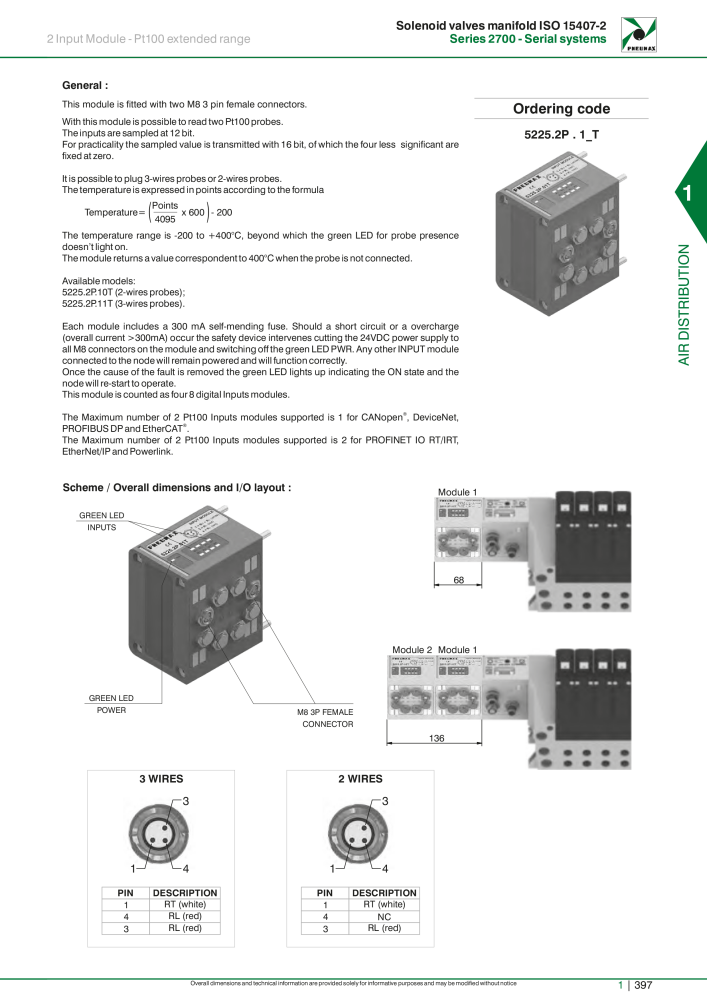 Pneumax - Hauptkatalog NO.: 21219 - Page 417