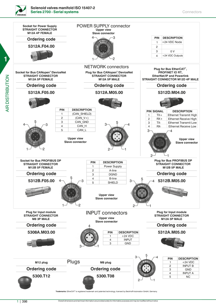 Pneumax - Hauptkatalog Nº: 21219 - Página 418