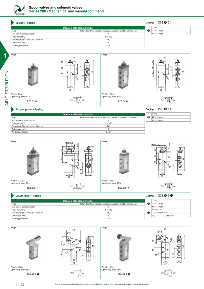 Pneumax - Hauptkatalog Nº: 21219 - Página 42