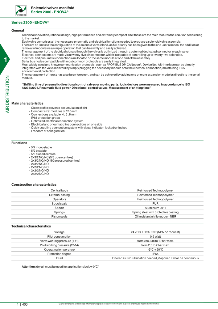 Pneumax - Hauptkatalog Nº: 21219 - Página 420