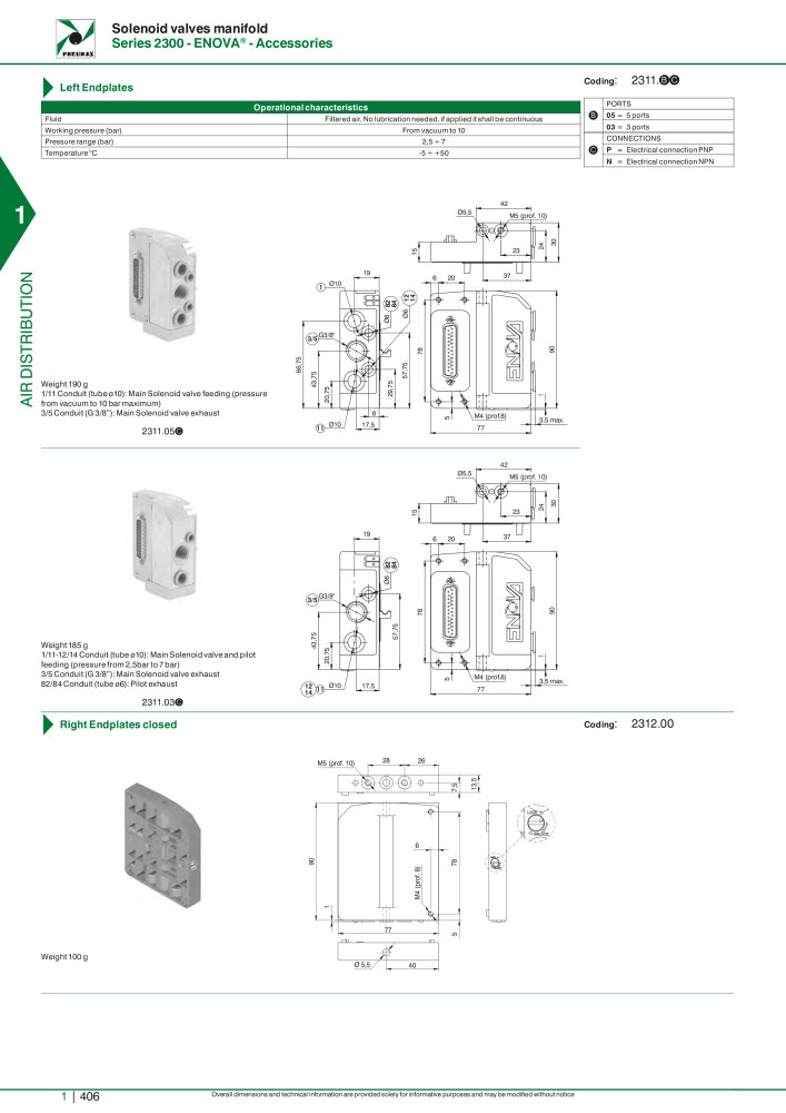 Pneumax - Hauptkatalog NO.: 21219 - Page 426