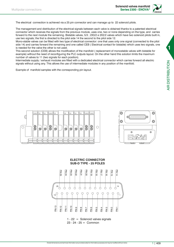 Pneumax - Hauptkatalog NO.: 21219 - Page 429