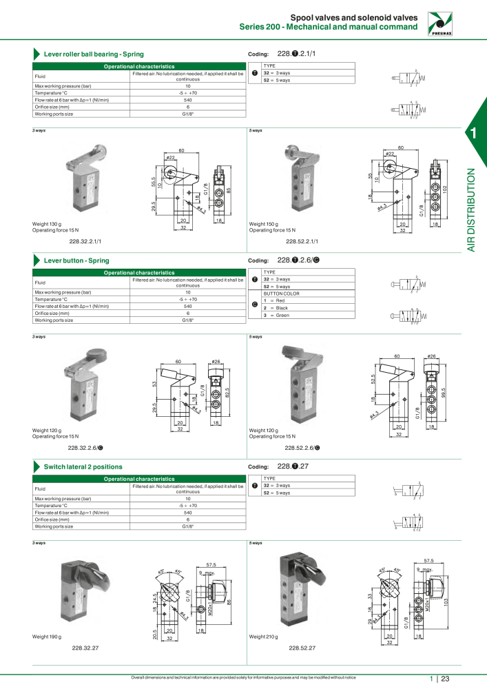 Pneumax - Hauptkatalog Nº: 21219 - Página 43