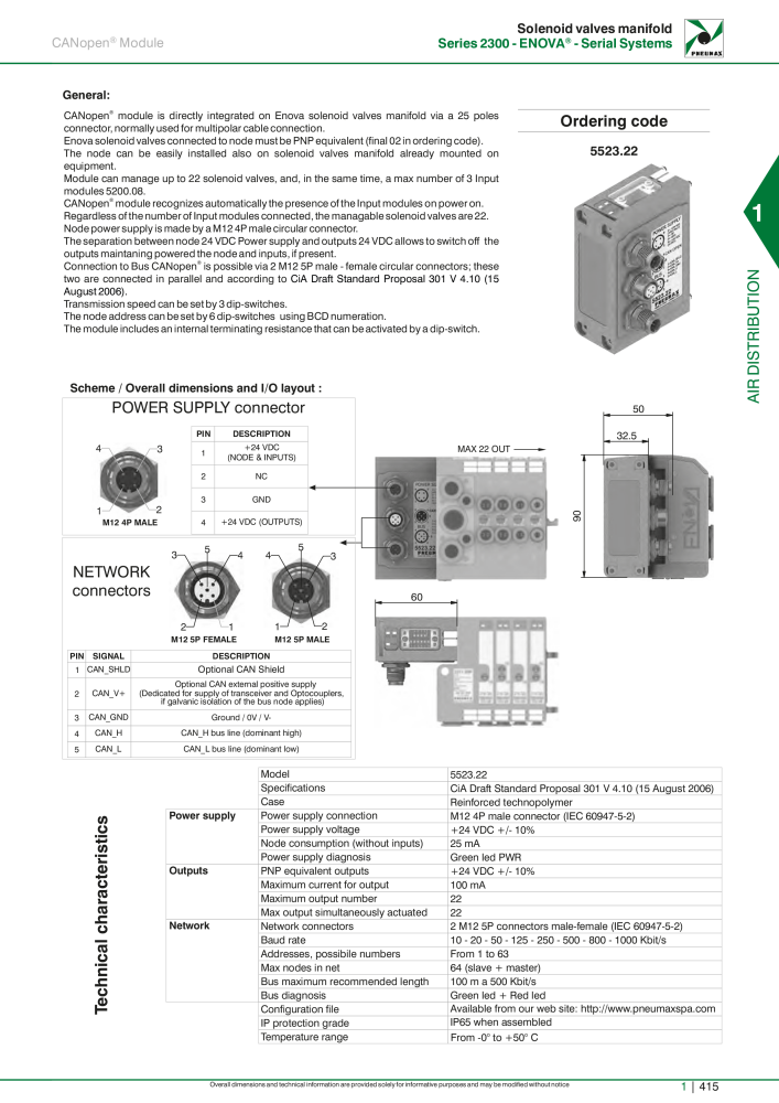 Pneumax - Hauptkatalog NO.: 21219 - Page 435