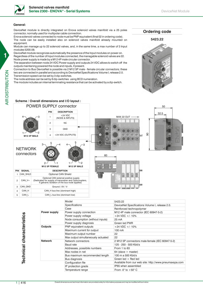 Pneumax - Hauptkatalog NO.: 21219 - Page 436