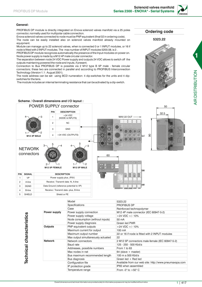 Pneumax - Hauptkatalog NR.: 21219 - Seite 437