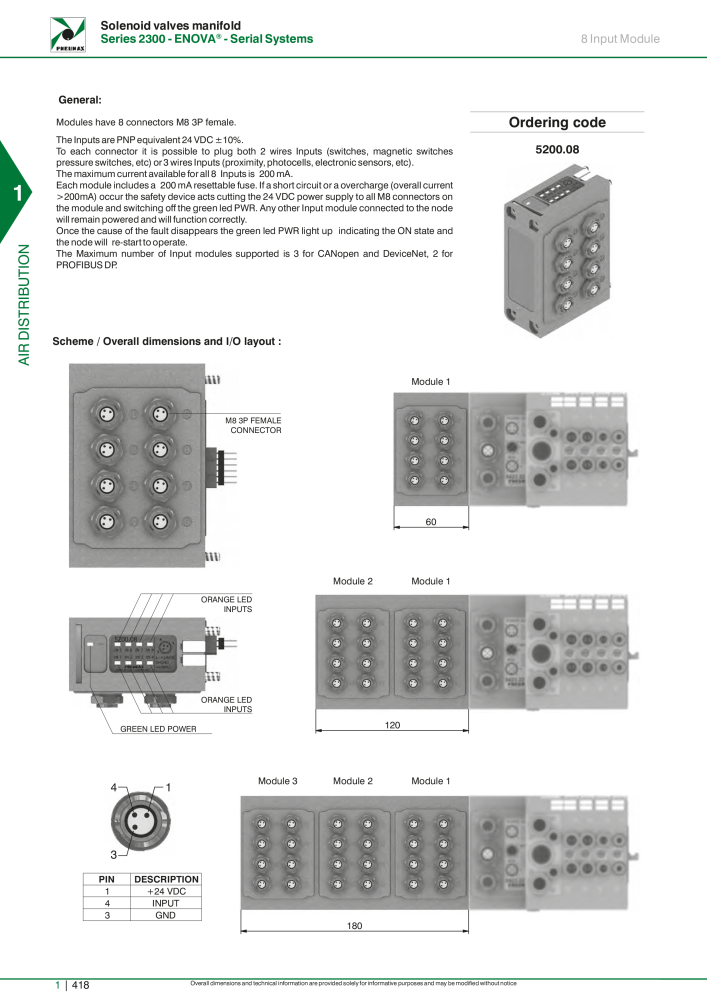 Pneumax - Hauptkatalog NR.: 21219 - Seite 438