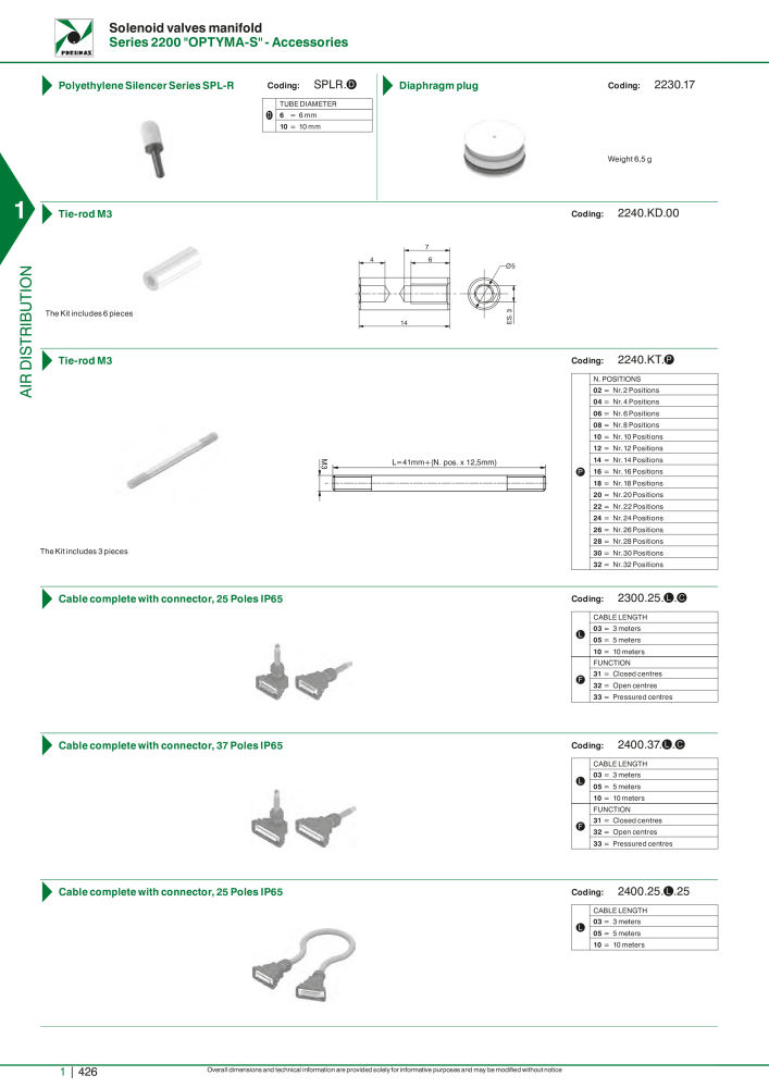 Pneumax - Hauptkatalog NR.: 21219 - Seite 446