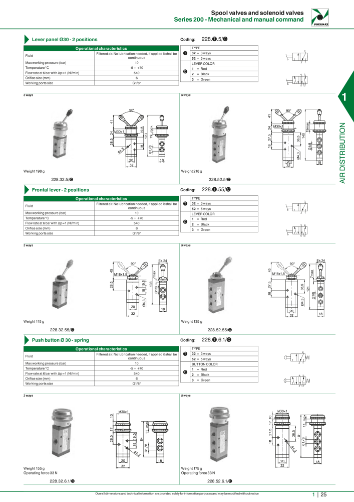 Pneumax - Hauptkatalog Nº: 21219 - Página 45