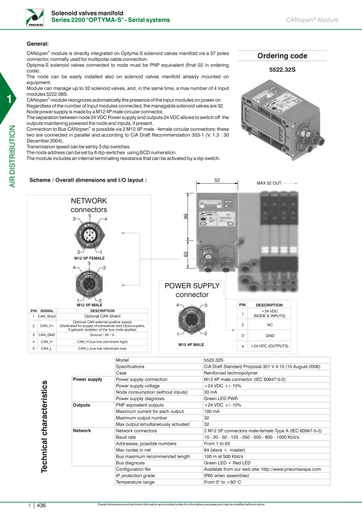 Pneumax - Hauptkatalog Nº: 21219 - Página 456