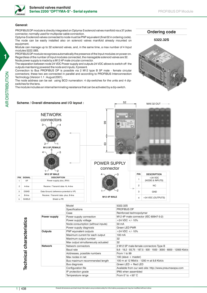 Pneumax - Hauptkatalog NO.: 21219 - Page 458