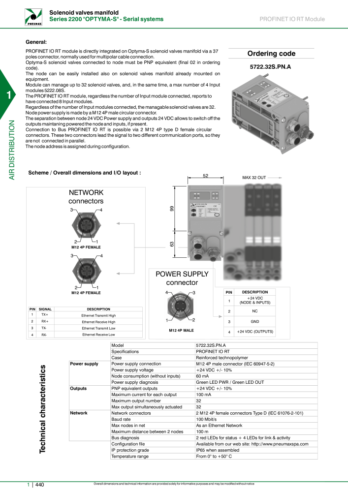 Pneumax - Hauptkatalog NO.: 21219 - Page 460